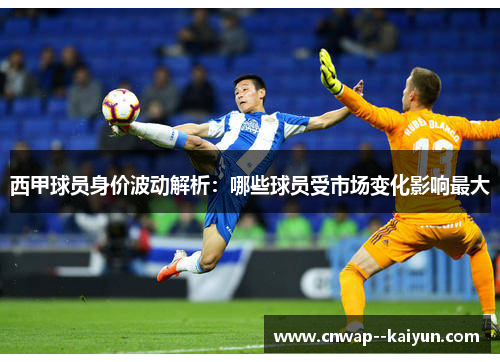 西甲球员身价波动解析：哪些球员受市场变化影响最大