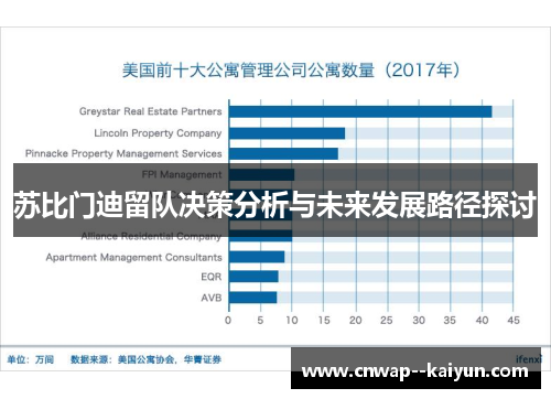 苏比门迪留队决策分析与未来发展路径探讨 苏比门迪留队决策分析与未来发展路径探讨