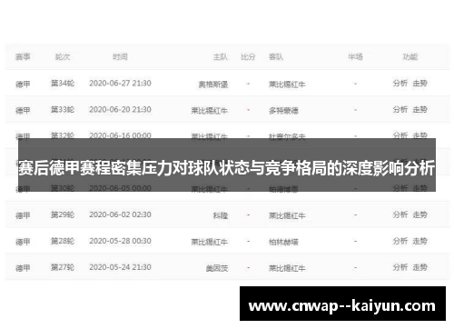 赛后德甲赛程密集压力对球队状态与竞争格局的深度影响分析