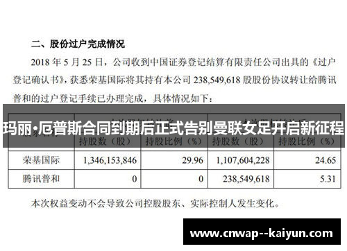 玛丽·厄普斯合同到期后正式告别曼联女足开启新征程 玛丽·厄普斯合同到期后正式告别曼联女足开启新征程