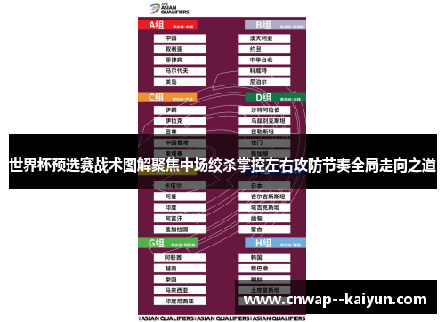 世界杯预选赛战术图解聚焦中场绞杀掌控左右攻防节奏全局走向之道 世界杯预选赛战术图解聚焦中场绞杀掌控左右攻防节奏全局走向之道