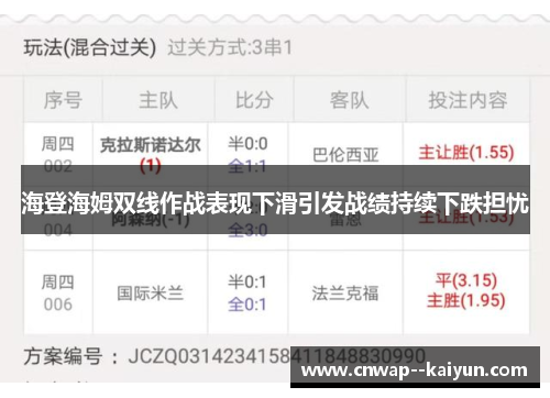 海登海姆双线作战表现下滑引发战绩持续下跌担忧 海登海姆双线作战表现下滑引发战绩持续下跌担忧