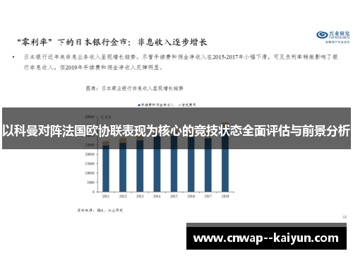 以科曼对阵法国欧协联表现为核心的竞技状态全面评估与前景分析 以科曼对阵法国欧协联表现为核心的竞技状态全面评估与前景分析
