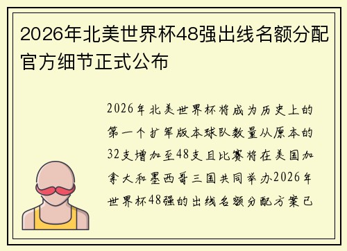 2026年北美世界杯48强出线名额分配官方细节正式公布 2026年北美世界杯48强出线名额分配官方细节正式公布